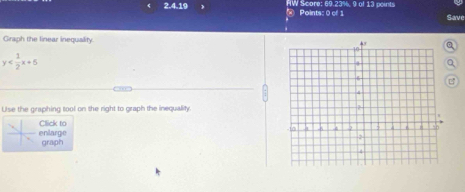 HW Score: 69.23%, 9 of 13 points 
Save 
Graph the linear inequality.
y
B 
Use the graphing tool on the right to graph the inequality. 
Click to 
enlarge graph