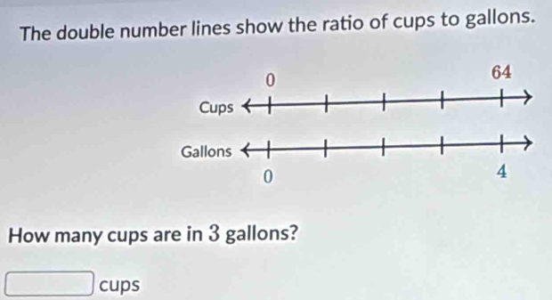 The double number lines show the ratio of cups to gallons. 
How many cups are in 3 gallons? 
□ □  cups