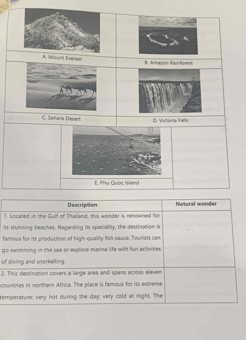 A. Mount Everest
B. Amazon Rainforest
C. Sahara Desert D. Victoria Falls
E. Phu Quoc Island
Description Natural wonder
1. Located in the Gulf of Thailand, this wonder is renowned for
its stunning beaches. Regarding its speciality, the destination is
famous for its production of high-quality fish sauce. Tourists can
go swimming in the sea or explore marine life with fun activities
of diving and snorkelling.
2. This destination covers a large area and spans across eleven
countries in northern Africa. The place is famous for its extreme
temperature: very hot during the day; very cold at night. The