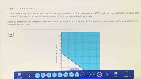 (Algebra 1, Unit 2, Lesson 22) 
Kiran is purchasing treats for his pets. He has two dogs and one cat. The dog treats are $2.25 each, and the cat treats are $1.50 each. 
Kiran has $15 to spend but wants to make sure that each pet gets at least two treats. 
Select all statements or representations that correctly describe the constraints in this situation. Let d represent the dog treats and c 
represent the cat treats. 
A 
;
24 25 26 27 28 29 30 31 32 33
Sidebar Exit Save & Exit