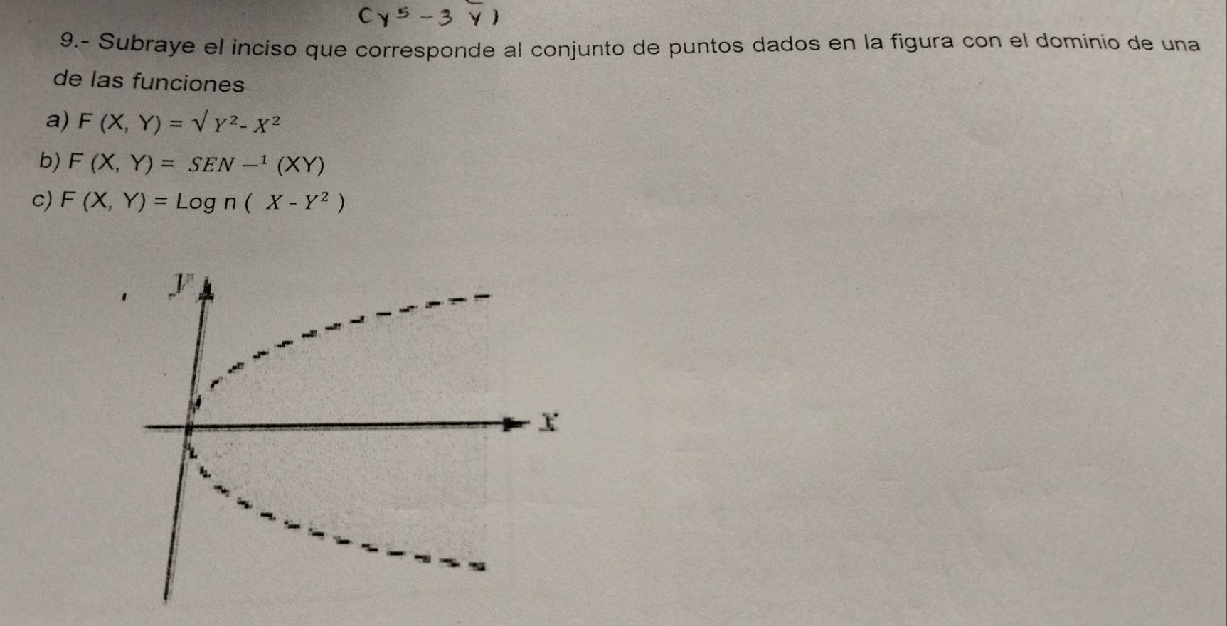 (y^5-3y)
9.- Subraye el inciso que corresponde al conjunto de puntos dados en la figura con el dominio de una
de las funciones
a) F(X,Y)=surd Y^2-X^2
b) F(X,Y)=SEN-^1(XY)
C) F(X,Y)=log n(X-Y^2)