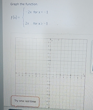 Graph the function,
f(x)=beginarrayl -2xforx