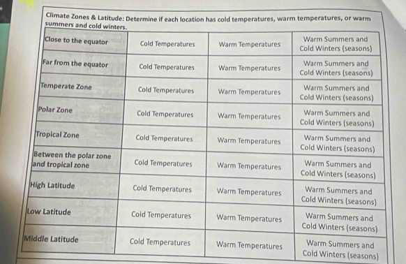 Cold Winters (seasons)