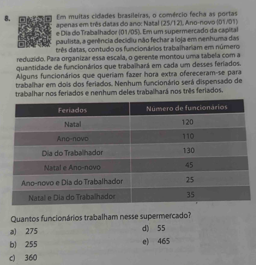 Em muitas cidades brasileíras, o comércio fecha as portas
apenas em três datas do ano: Natal (25/12), Ano-novo (01/01)
e Dia do Trabalhador (01/05). Em um supermercado da capital
paulista, a gerência decidiu não fechar a loja em nenhuma das
três datas, contudo os funcionários trabalhariam em número
reduzido. Para organizar essa escala, o gerente montou uma tabela com a
quantidade de funcionários que trabalhará em cada um desses feriados.
Alguns funcionários que queriam fazer hora extra ofereceram-se para
trabalhar em dois dos feriados. Nenhum funcionário será dispensado de
trabalhar nos feriados e nenhum deles trabalhará nos três feriados.
Quantos funcionários trabalham nesse supermercado?
a) 275
d) 55
b) 255 e) 465
c) 360