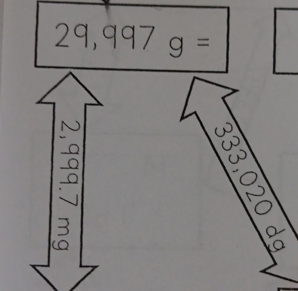 29,997 g=
°°