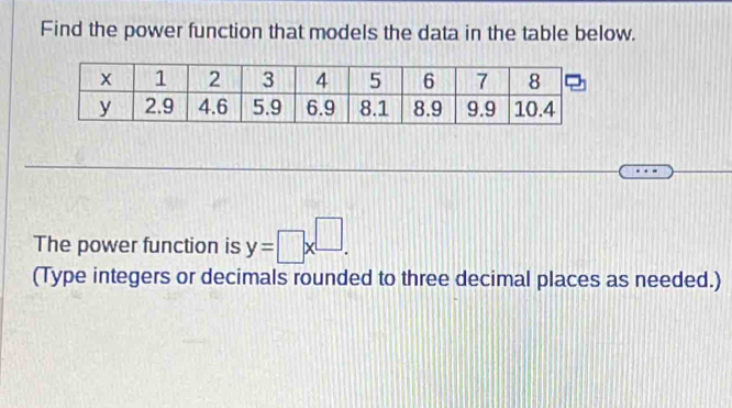 Find the power function that models the data in the table below. 
The power function is y=□ x^(□). 
(Type integers or decimals rounded to three decimal places as needed.)