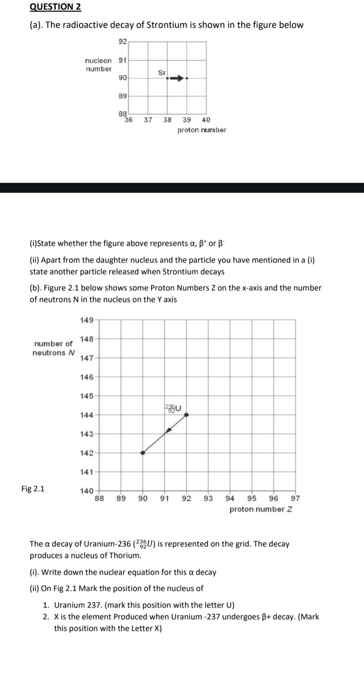 The radioactive decay of Strontium is shown in the figure below
92
nucleon 91
number Sr
90
89
37 38 39 40
proton number 
(i)State whether the figure above represents α , beta^+ or β
(ii) Apart from the daughter nucleus and the particle you have mentioned in a (i) 
state another particle released when Strontium decays 
(b). Figure 2.1 below shows some Proton Numbers Z on the x-axis and the number 
of neutrons N in the nucleus on the Y axis 
number 
neutrons 
Fig 2.1 
The α decay of Uranium-236 (²び) is represented on the grid. The decay 
produces a nucleus of Thorium. 
(i). Write down the nuclear equation for this α decay 
(ii) On Fig 2.1 Mark the position of the nucleus of 
1. Uranium 237. (mark this position with the letter U) 
2. X is the element Produced when Uranium - 237 undergoes β + decay. (Mark 
this position with the Letter X)