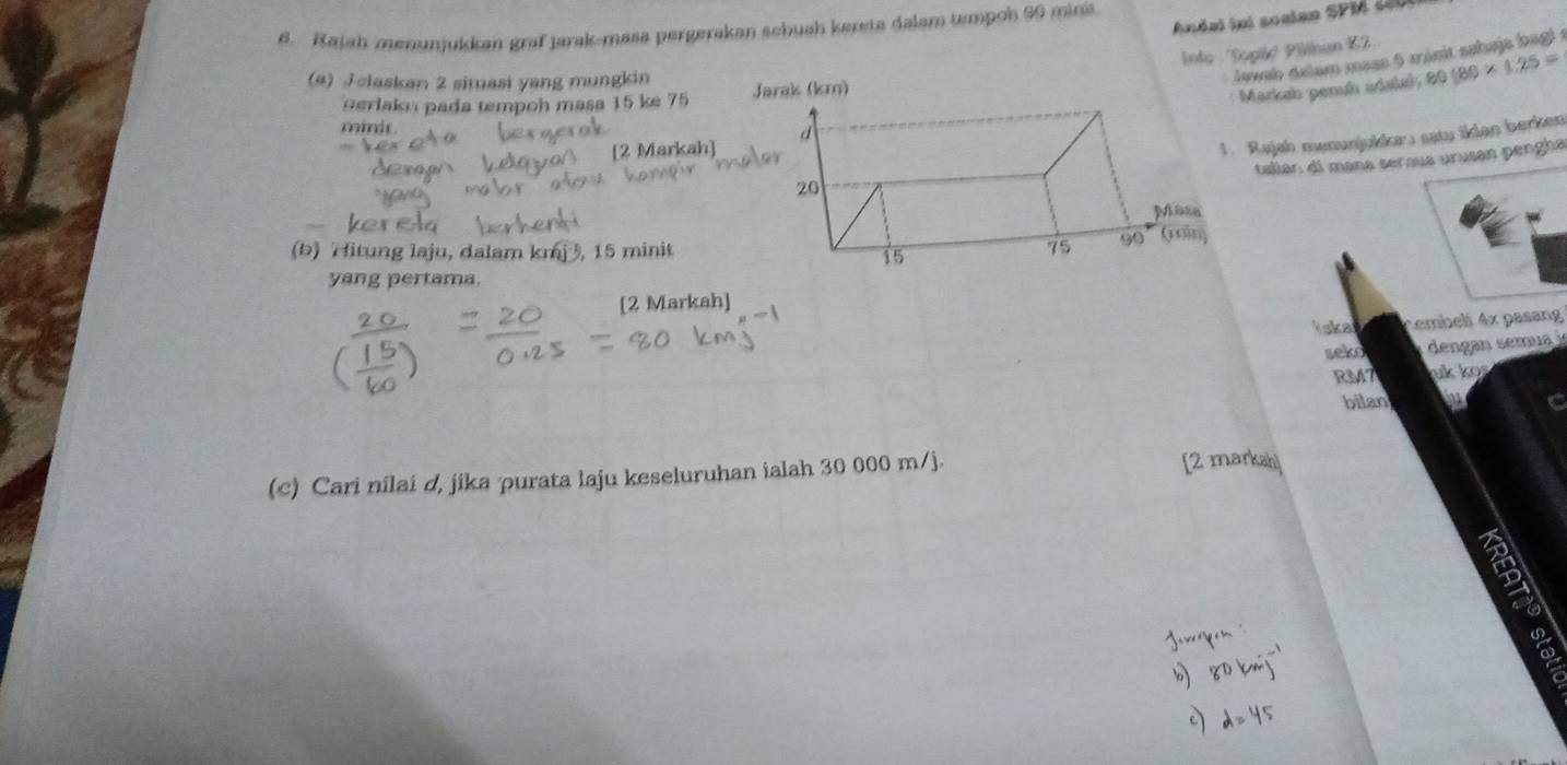 Andal ini soelan SPM s00 
6. Rajah menumjukkan graf jarak-masa pergerakan schuah kereta dalam tempob 99 mina 
Into Topié Pithan K2 
Lnb delam mass 6 mánit saheja bagi e 
(a) J alaskan 2 situasi yang mungkin 
perlaku pada tempoh masa 15 ke 75
Markah penuñ adatal : 90 (80* 1.25=
minit. 
[2 Markah 
Rajab menunjuider, saty lden berken 
tallar, di mana seraua urusan pengha 
(b) Hitung laju, dalam kmj , 15 minit
yang pertama. 
[2 Markah] 
iska Cembeli 4x pasang 
seko dengan semua jo
RM7 uk kos 
bilan C 
(c) Cari nilai d, jika purata laju keseluruhan ialah 30 000 m/j. [2 markah] 
a 
b