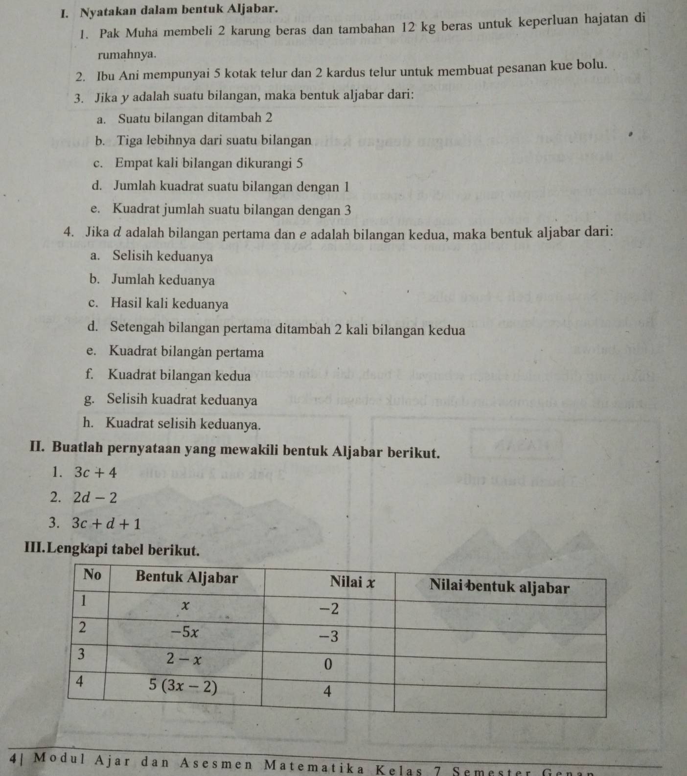 Nyatakan dalam bentuk Aljabar.
1. Pak Muha membeli 2 karung beras dan tambahan 12 kg beras untuk keperluan hajatan di
rumahnya.
2. Ibu Ani mempunyai 5 kotak telur dan 2 kardus telur untuk membuat pesanan kue bolu.
3. Jika y adalah suatu bilangan, maka bentuk aljabar dari:
a. Suatu bilangan ditambah 2
b. Tiga lebihnya dari suatu bilangan
c. Empat kali bilangan dikurangi 5
d. Jumlah kuadrat suatu bilangan dengan 1
e. Kuadrat jumlah suatu bilangan dengan 3
4. Jika d adalah bilangan pertama dan e adalah bilangan kedua, maka bentuk aljabar dari:
a. Selisih keduanya
b. Jumlah keduanya
c. Hasil kali keduanya
d. Setengah bilangan pertama ditambah 2 kali bilangan kedua
e. Kuadrat bilangan pertama
f. Kuadrat bilangan kedua
g. Selisih kuadrat keduanya
h. Kuadrat selisih keduanya.
II. Buatlah pernyataan yang mewakili bentuk Aljabar berikut.
1. 3c+4
2. 2d-2
3. 3c+d+1
III.Lengkapi tabel berikut.
4 | Modul Ajar dan Asesmen Matematika Kelas 7 Semester