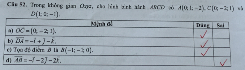 Trong không gian Oxyz, cho hình bình hành ABCD có A(0;1;-2),C(0;-2;1) và
D(1;0;-1).