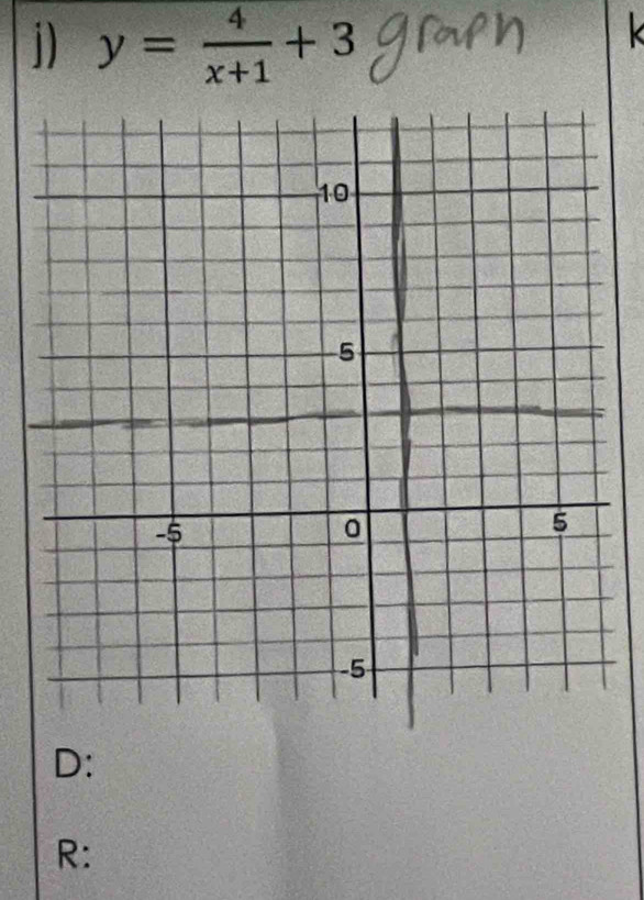 y= 4/x+1 +3
D: 
R: