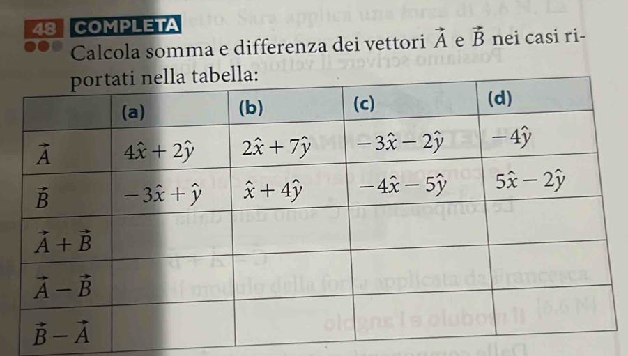 COMPLETA
Calcola somma e differenza dei vettori vector A e vector B nei casi ri-