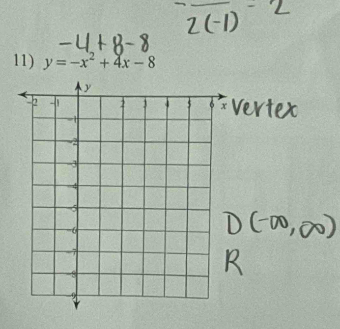 y=-x^2+4x-8