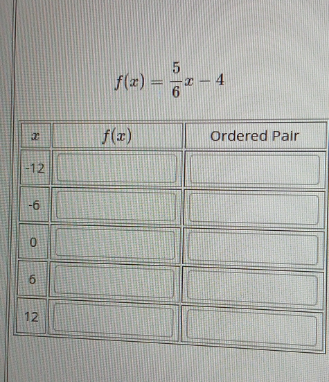 f(x)= 5/6 x-4