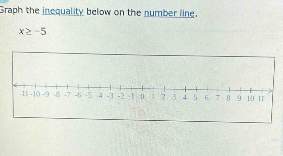 Graph the inequality below on the number line.
x≥ -5