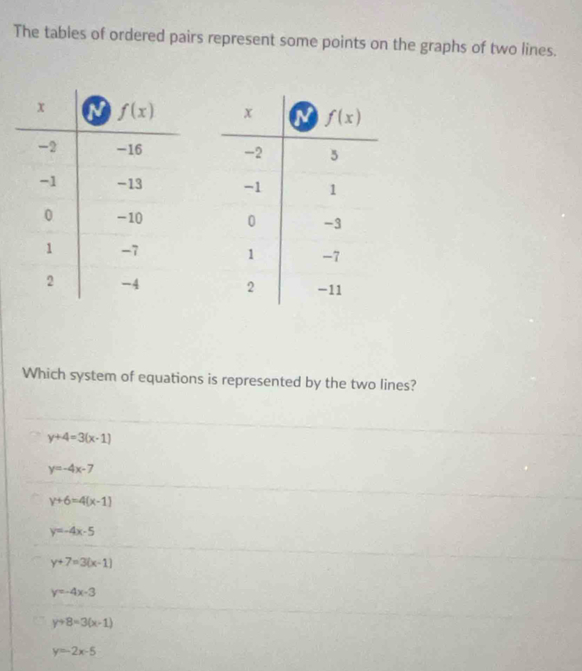 The tables of ordered pairs represent some points on the graphs of two lines.
 
 
 
 
 
 
Which system of equations is represented by the two lines?
y+4=3(x-1)
y=-4x-7
y+6=4(x-1)
y=-4x-5
y+7=3(x-1)
y=-4x-3
y+8=3(x-1)
y=-2x-5