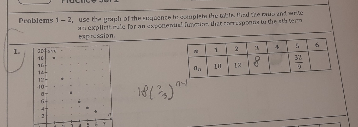 Problems 1 - 2, use the graph of the sequence to complete the table. Find the ratio and write
an explicit rule for an exponential function that corresponds to the nth term
expression.
1. 
4 5 6 7