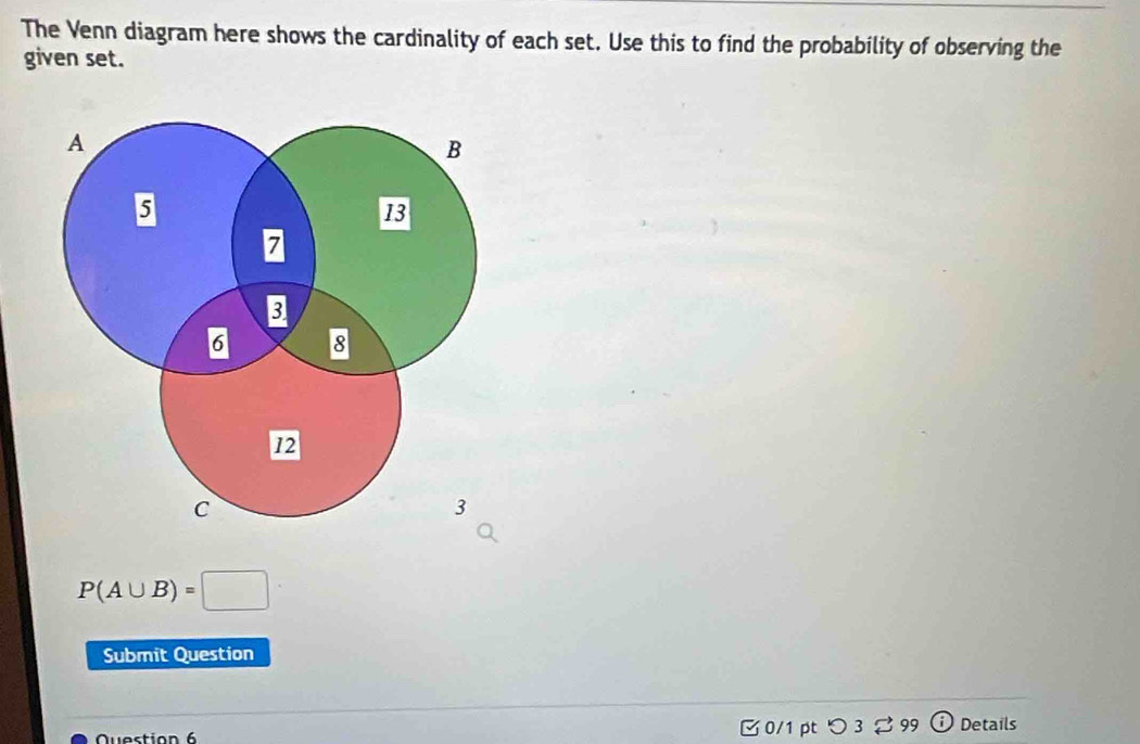 The Venn diagram here shows the cardinality of each set. Use this to find the probability of observing the 
given set.
P(A∪ B)=□
Submit Question 
Question 6 0/1 pt つ 3 % 99 Details