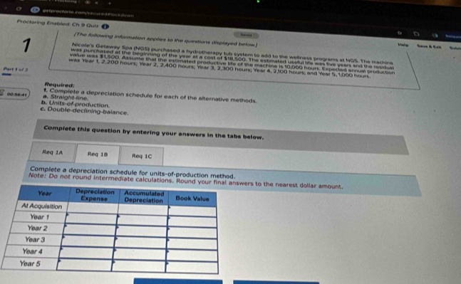 ae t practoma, cowy's s ued ina c i n o_ = 
Proctoring Enabled: Ch 9 Quiz 1 
[The following information applies to the questions displayed below.] 
Halp Sove & Cch 
Nicole's Getaway Spa (NGS) purchased a hydrotherapy tub system to add to the wellness programs at NGS. The machine 
1 value was $1,500. Assume that the estimated productive life of the machine is 10,000 hours. Expected annual production 
was purchased at the beginning of the year at a cost of $18,500. The estimated useful life was five years and the residual 
was Year 1, 2,200 hours; Year 2, 2,400 hours; Year 3, 2,300 hours; Year 4, 2100 hours; and Year 5, 1,000 hours
Part 1 of 3 
Required: 
a. Straight-line. 1. Complete a depreciation schedule for each of the alternative methods. 
a 00.56:41 b. Units-of-production. 
c. Double-declining-balance. 
Complete this question by entering your answers in the tabs below. 
Req 1A Req 18 Req 1C 
Complete a depreciation schedule for units-of-production method. 
Note: Do not round intermediate calculations. Round yous to the nearest dollar amount.