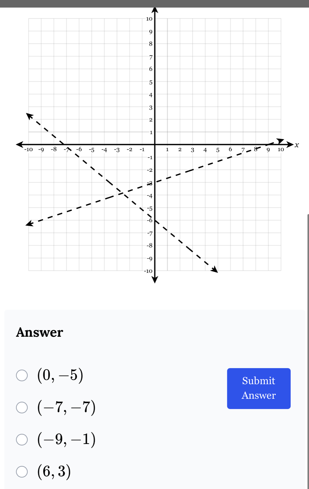 x
Answer
(0,-5)
Submit
Answer
(-7,-7)
(-9,-1)
(6,3)