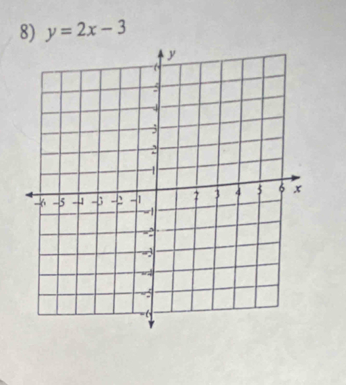 y=2x-3