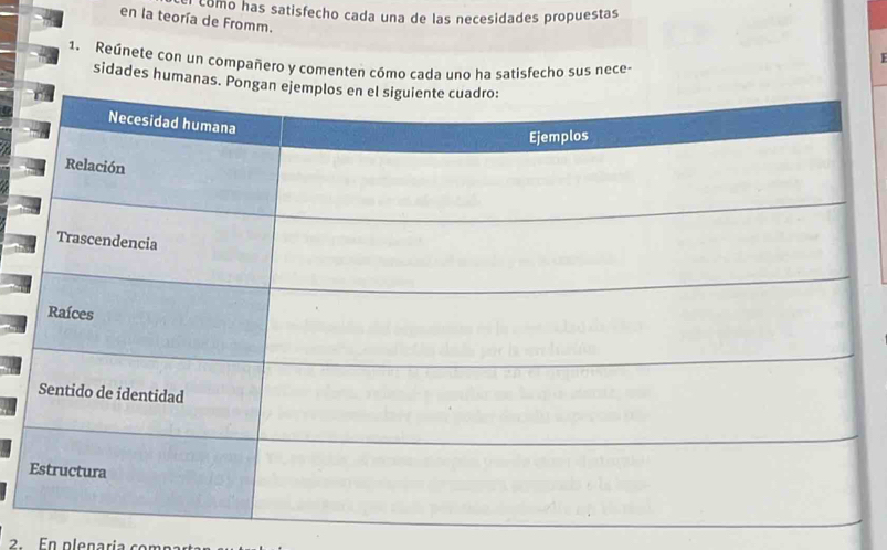 como has satisfecho cada una de las necesidades propuestas 
en la teoría de Fromm. 
1. Reúnete con un compañero y comenten cómo cada uno ha satisfecho sus nece- 
sidades humanas. Po