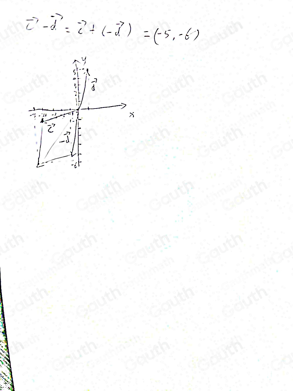 Solved: These are the component forms of vectors vector c and vector d ...