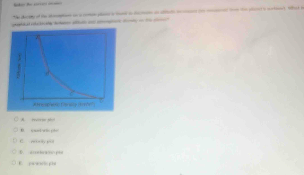Sakect the comicl aren
The deviy of the stenepher on a certan plamed i lound to decmatn as afitads incooses (is measoned fn the plamet's surtace). What e
graphiced retieatly beeen atiue ad smnghatc dersty on tle pats"
A. inverso plat
B. quadratic plot
C. velacity plol
D. acceleration piol
E. parabolic plot