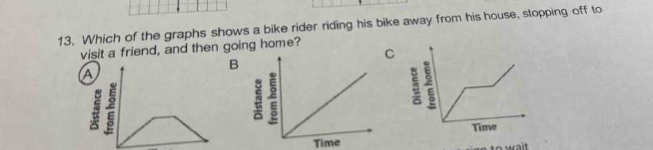 Which of the graphs shows a bike rider riding his bike away from his house, stopping off to 
visit a friend, and then going home? 
C 
B 
A
3
Time