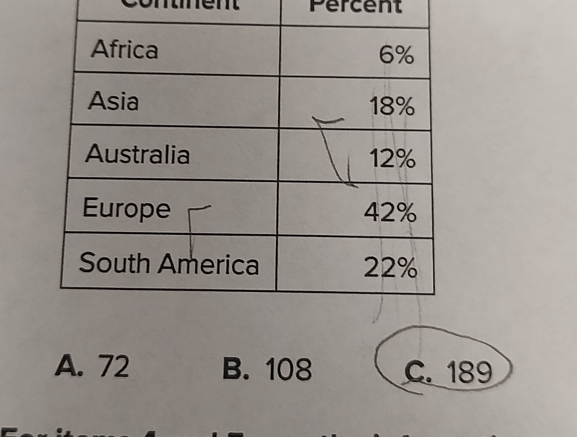 nent Percent
A. 72 B. 108 C. 189