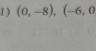 ) (0,-8), (-6,0