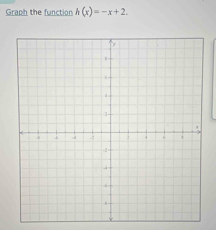 Graph the function h(x)=-x+2.