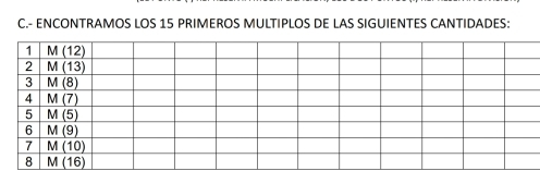 ENCONTRAMOS LOS 15 PRIMEROS MULTIPLOS DE LAS SIGUIENTES CANTIDADES:
8 M(16)