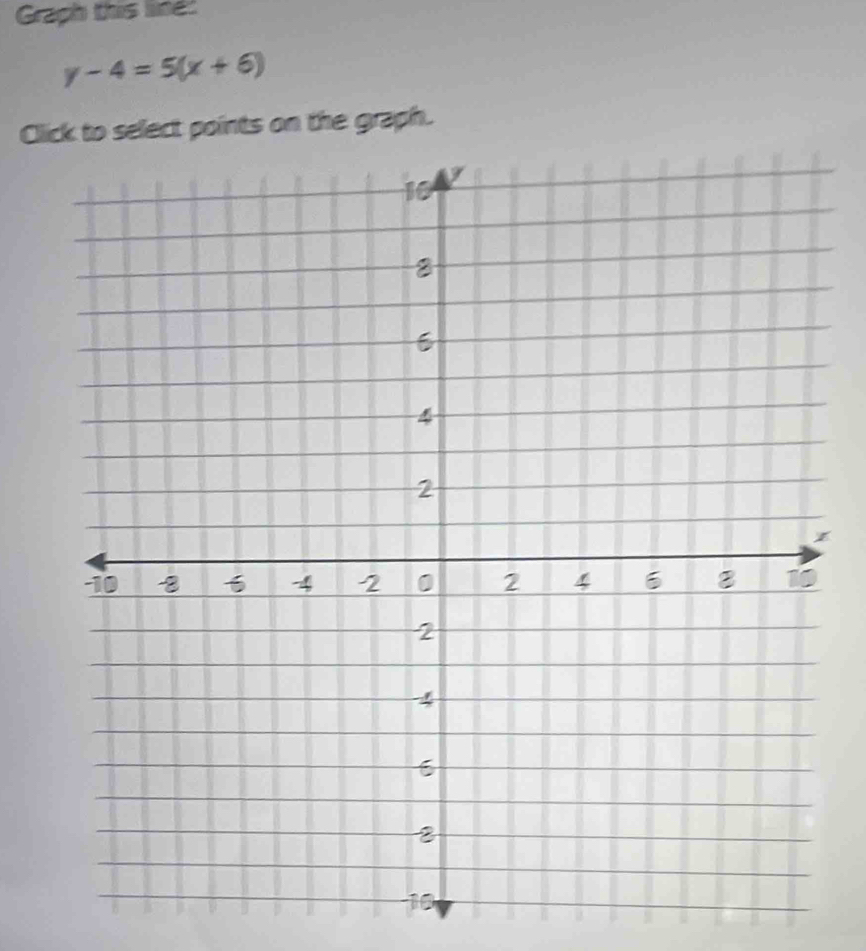 Graph this lind:
y-4=5(x+6)
Click to select points on the graph.
z