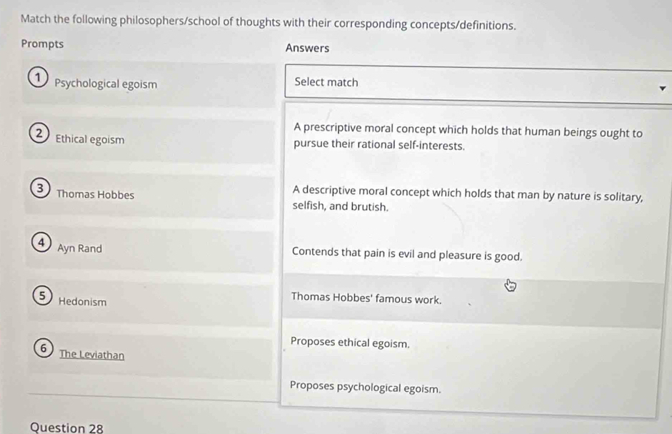 Match the following philosophers/school of thoughts with their corresponding concepts/definitions.
Prompts Answers
1 Psychological egoism Select match
A prescriptive moral concept which holds that human beings ought to
2 Ethical egoism pursue their rational self-interests.
3 Thomas Hobbes
A descriptive moral concept which holds that man by nature is solitary,
selfish, and brutish.
Ayn Rand Contends that pain is evil and pleasure is good.
5 Hedonism
Thomas Hobbes' famous work.
Proposes ethical egoism.
6 The Leviathan
Proposes psychological egoism.
Question 28