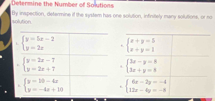 Determine the Number of Solutions
By inspection, determine if the system has one solution, infinitely many solutions, or no
solution.