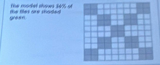 The model shows 30%
the files are shaded