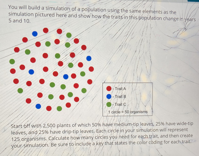 Solved: You will build a simulation of a population using the same ...
