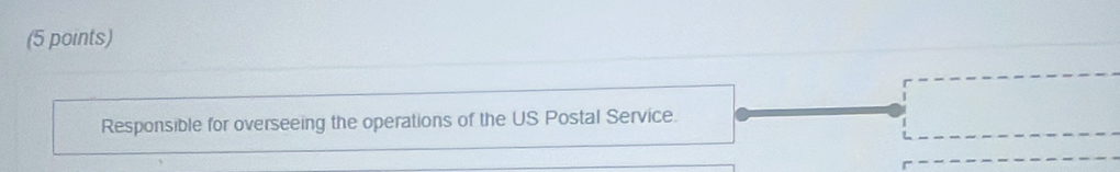 Responsible for overseeing the operations of the US Postal Service.