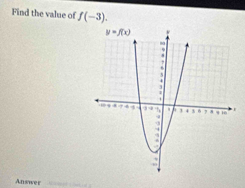 Find the value of f(-3).
Answer tmp c om