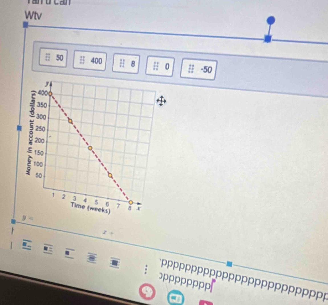 Wtv
50 400 8 0 -50
y=
x+
: PPPPPPPPPPpp 
ɔpppppppp 
PPPP