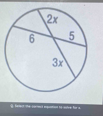 Select the correct equation to solve for x.