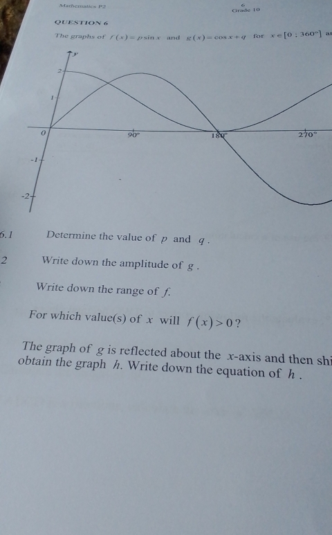 Mathematics P2 Grade 10
QUESTION 6
The graphs of f(x)=psin x and g(x)=cos x+q for x∈ [0;360°] a
6.1 Determine the value of p and q .
2 Write down the amplitude of g .
Write down the range of f.
For which value(s) of x will f(x)>0 ?
The graph of g is reflected about the x-axis and then sh
obtain the graph h. Write down the equation of h .