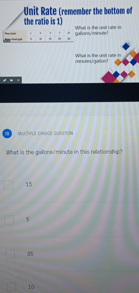 Unit Rate (remember the bottom of
the ratio is 1)
t is the unit rate in
ons/ minute?
What is the unit rate in
minutes/gallon?
MULTIPLE CHOICE QUESTION
What is the gallons/minute in this relationship?
15
5
35
10