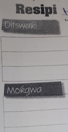 Resipi 
Ditswaki 
Mokgwa