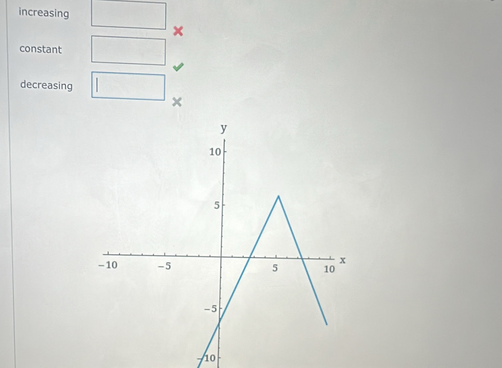 increasing
x
constant 
decreasing
x
10