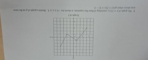 z=(1+x)j=(x)
(x)/=A