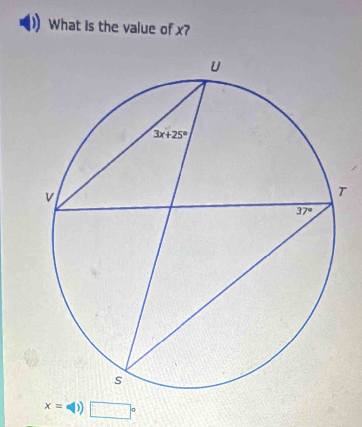 What is the value of x?
T
x= ∈fty |) □°