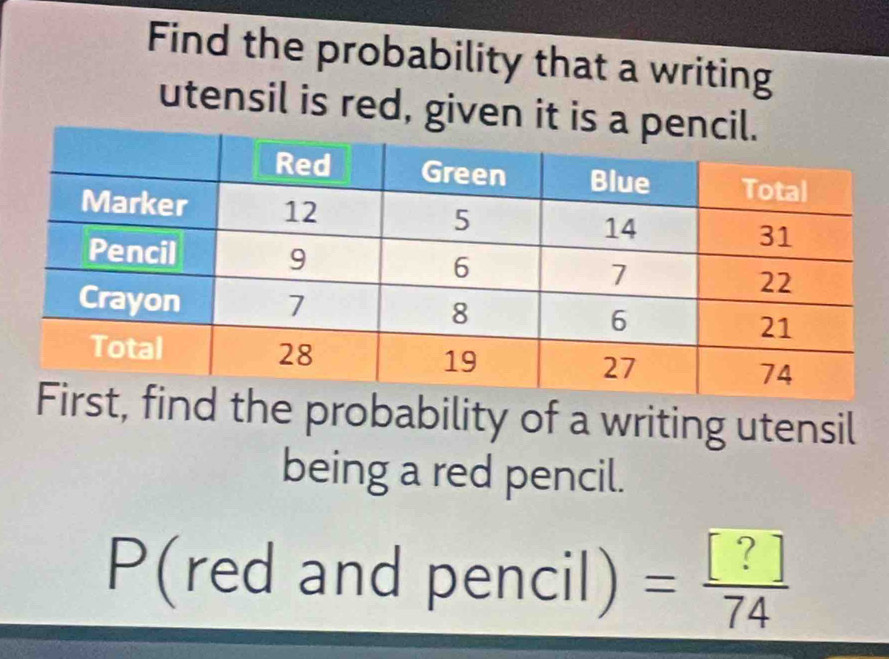 Find the probability that a writing 
utensil is red, given it is 
ind the probability of a writing utensil 
being a red pencil.
P(red and pencil)= [?]/74 