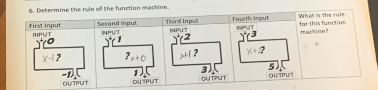 ction machine.